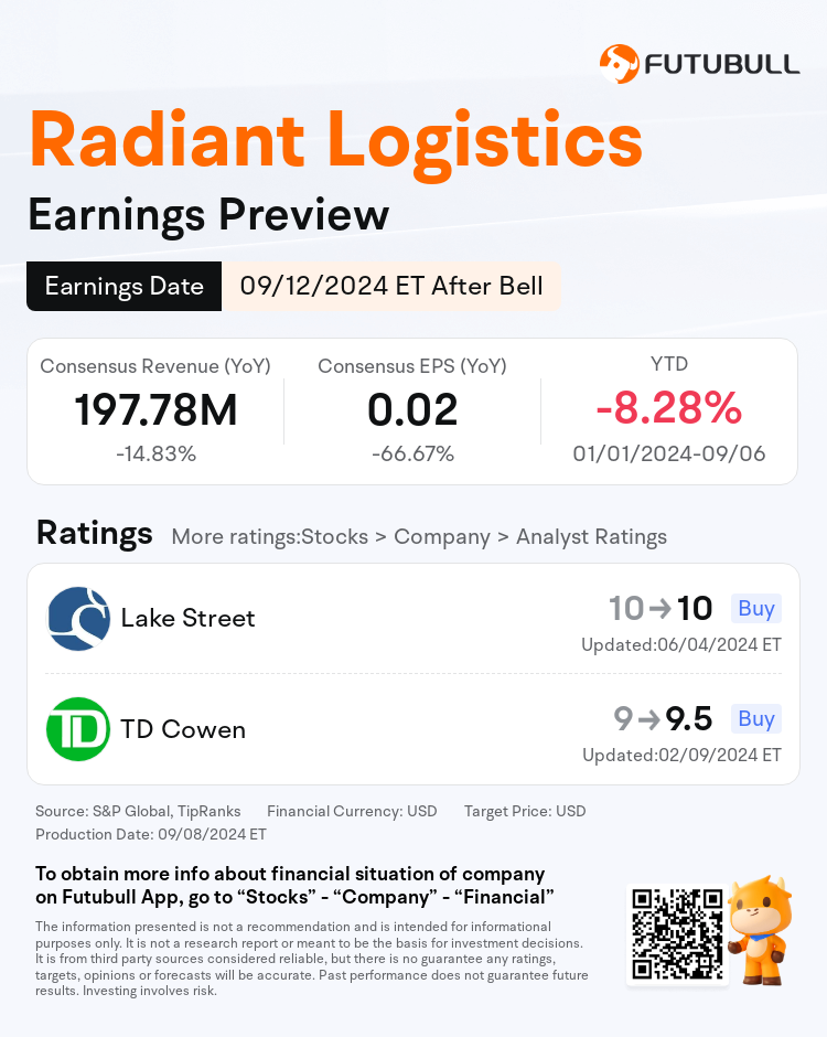 nn_stock_outlook_208433_2024Q4_1726173000_2_1725843600_694973_en