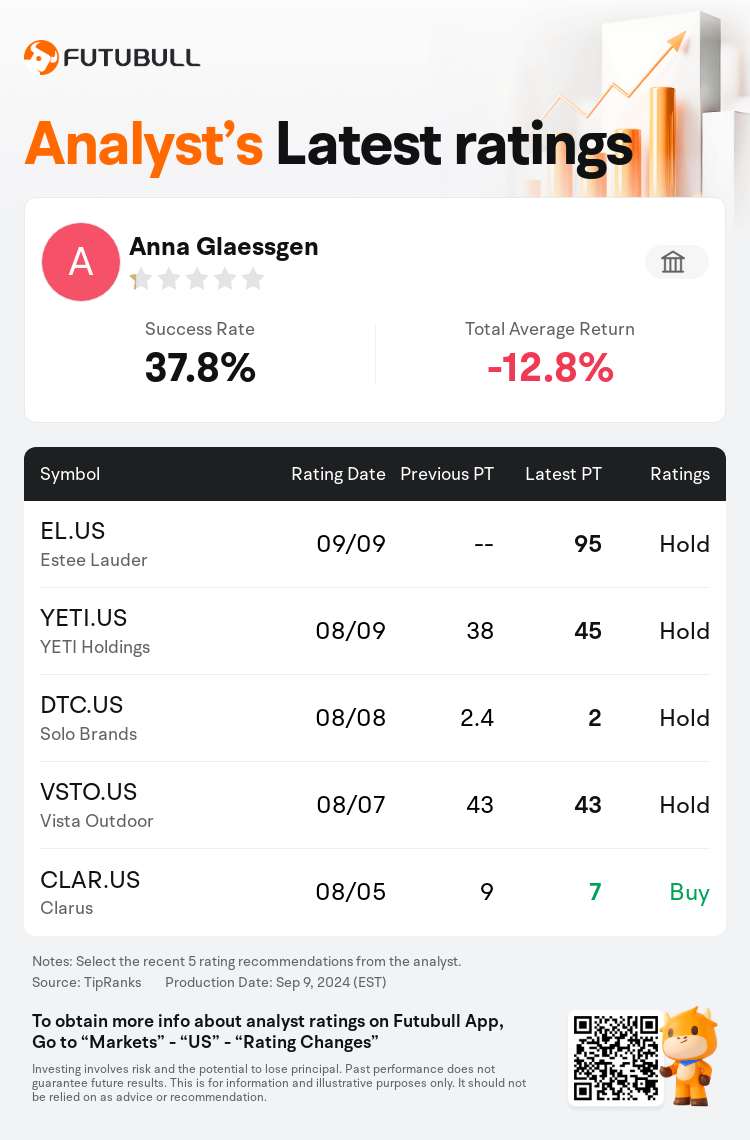 AnalystRecentRatingAutoNews_205798_20240909_34e651e7f097722dc4bce69b2da5d91346d7ff9b_1725917404905127_nn_en