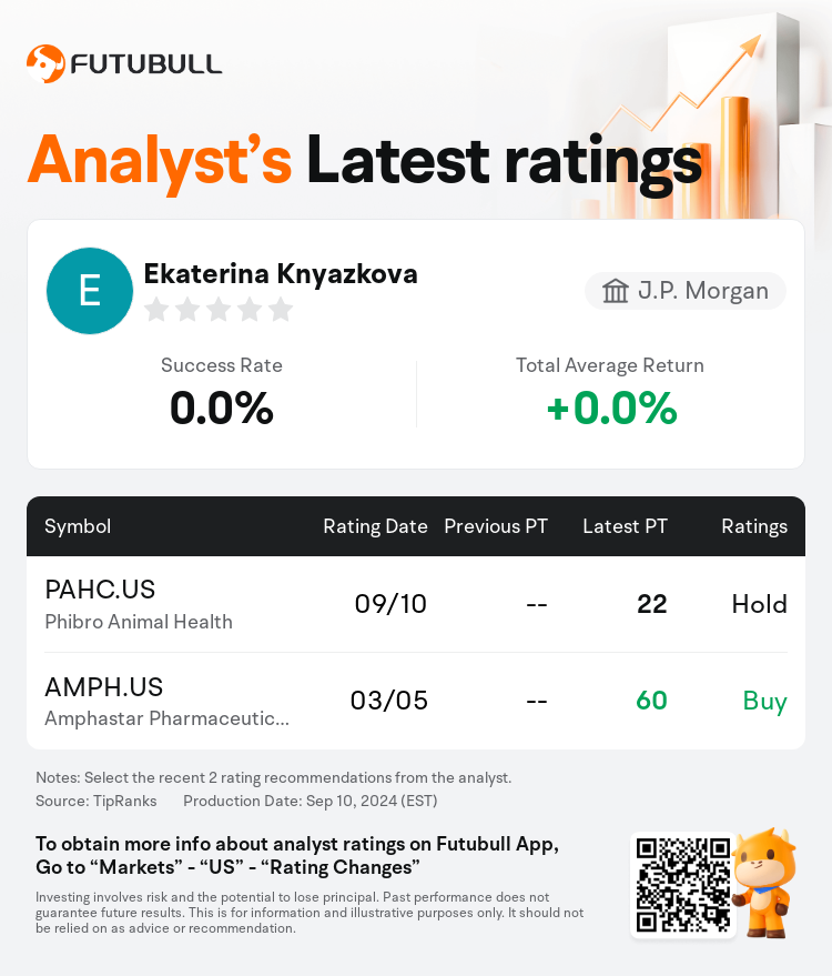 AnalystRecentRatingAutoNews_207384_20240910_9f5b3e9c283271f014517ed12edb739c798a1126_1725971483564408_nn_en