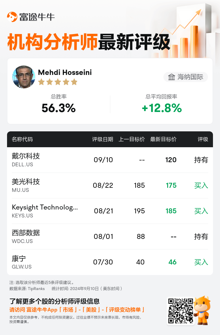 AnalystRecentRatingAutoNews_76776835586948_20240910_161586efe1b3faf2954f42b0bfa406b975904028_1725967836919759_nn_sc