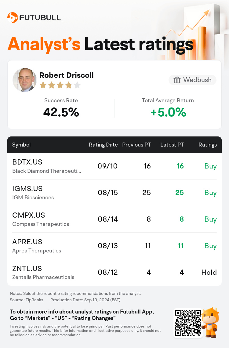 AnalystRecentRatingAutoNews_78520592323306_20240910_281427356c3e2189d3de0275b14927c0c64c7c0a_1725971462297867_nn_en