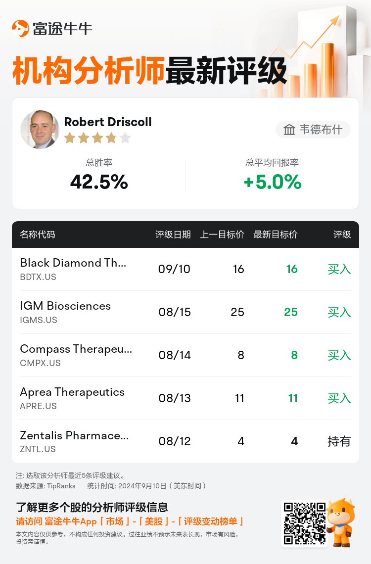 AnalystRecentRatingAutoNews_78520592323306_20240910_281427356c3e2189d3de0275b14927c0c64c7c0a_1725971462297867_nn_sc