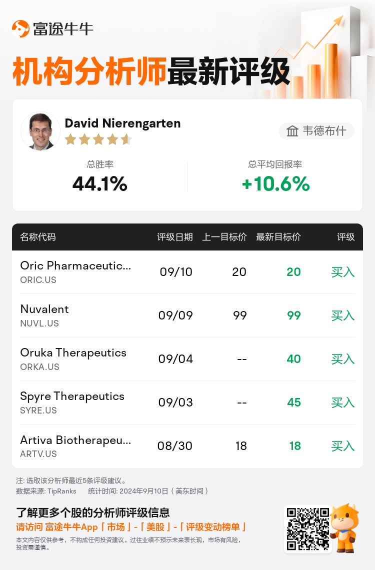 AnalystRecentRatingAutoNews_78907139380194_20240910_92a64e4f81f7868a954e51e3139dd41b7f4df2a8_1725971462064264_nn_sc