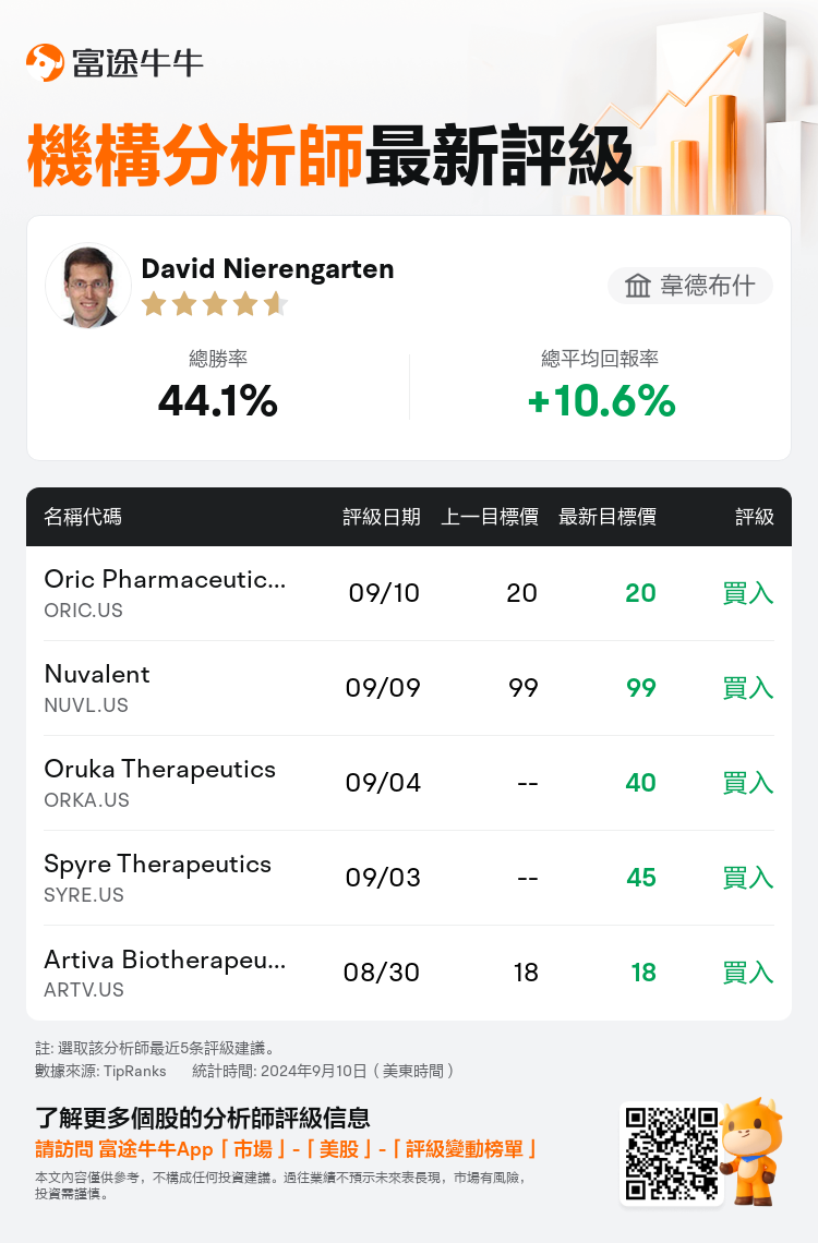 AnalystRecentRatingAutoNews_78907139380194_20240910_92a64e4f81f7868a954e51e3139dd41b7f4df2a8_1725971462064264_nn_tc