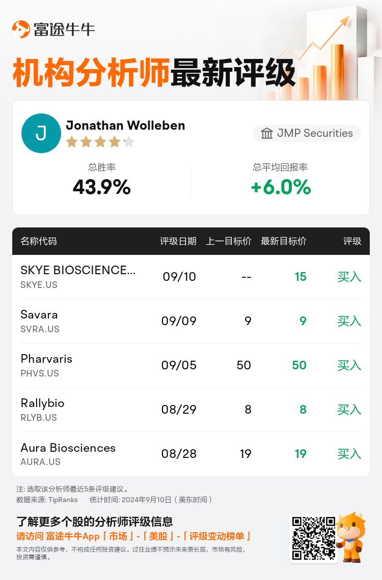 AnalystRecentRatingAutoNews_80466212513247_20240910_4c53ef87a99239b5bf0908d801f1a6e53d5762cd_1725967871203337_nn_sc