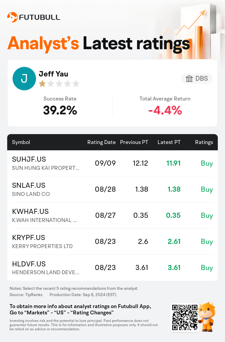 AnalystRecentRatingAutoNews_85096187277736_20240909_e95f01633eea68b1bb6fe5fb996bcd400d13d9e1_1725975086482214_nn_en