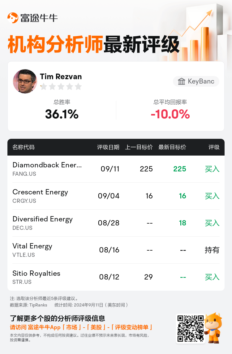 AnalystRecentRatingAutoNews_206817_20240911_331cb7a63b25cc65d644fcb4c8c3b966453e46c2_1726039910795587_nn_sc