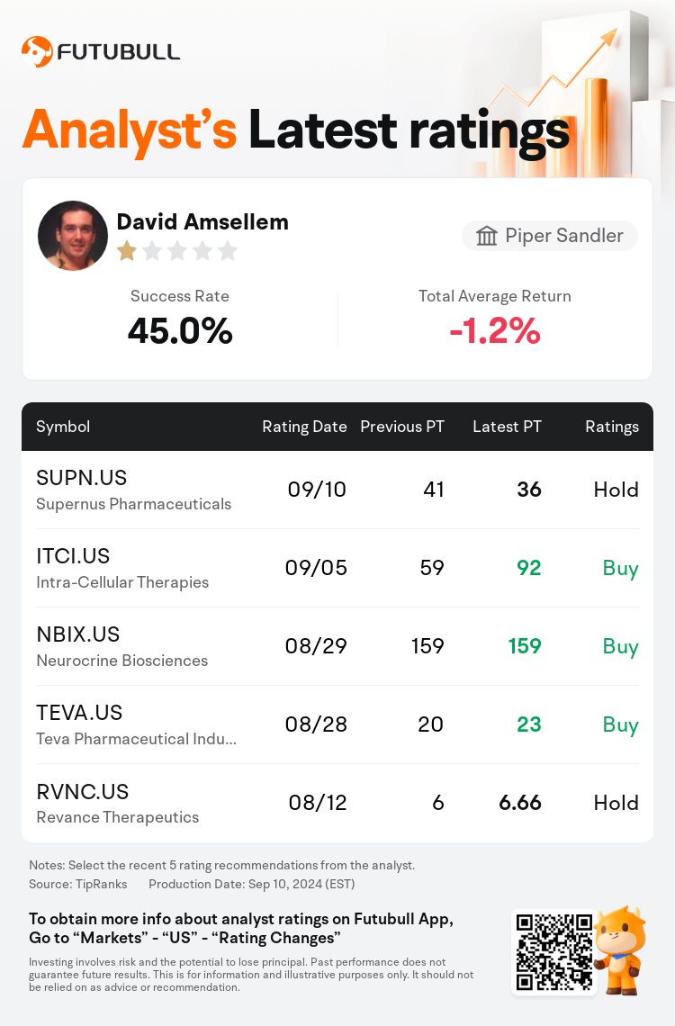 AnalystRecentRatingAutoNews_207709_20240910_67caa03389713239a05f57e3daa4912a911a34d8_1726003863775124_nn_en