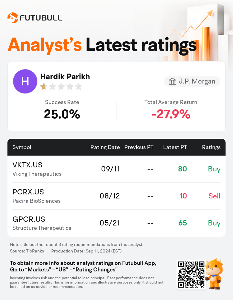 AnalystRecentRatingAutoNews_210381_20240911_d061fb8695a85268d16f5ce0c07bcd8fa5f8122f_1726043418961900_nn_en