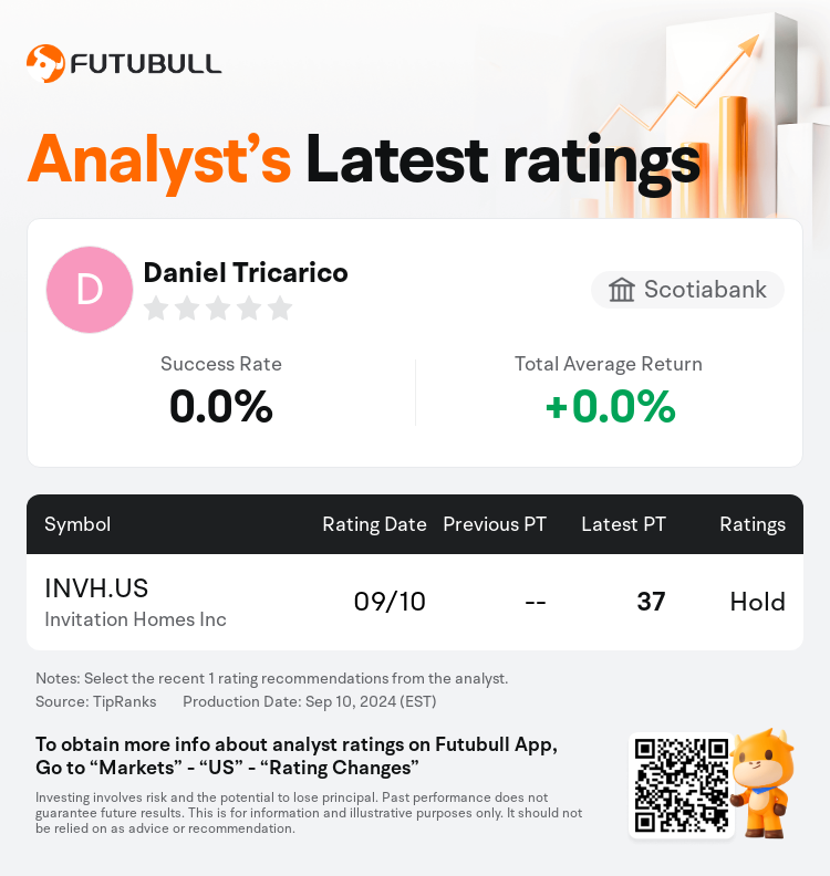 AnalystRecentRatingAutoNews_73826193063468_20240910_87ae7dc270afe9f82c7bc114104cc6c63a187c3e_1725985857456692_nn_en