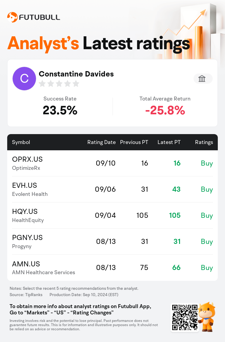 AnalystRecentRatingAutoNews_76033806256596_20240910_44b4119850e419a0e7f3a4eb441c3106db0ba9a1_1726036284701640_nn_en