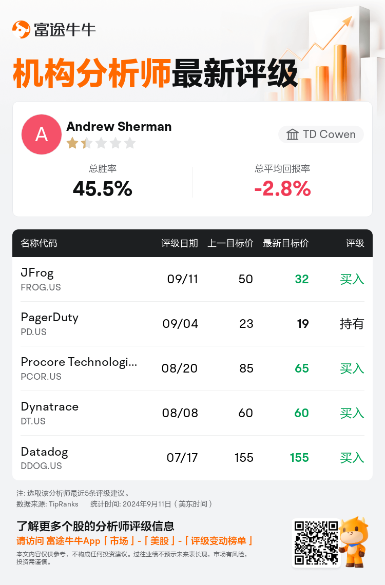 AnalystRecentRatingAutoNews_79508434802207_20240911_56eba33583e4066caf9dfec7b23797dbb931d61a_1726057858093172_nn_sc