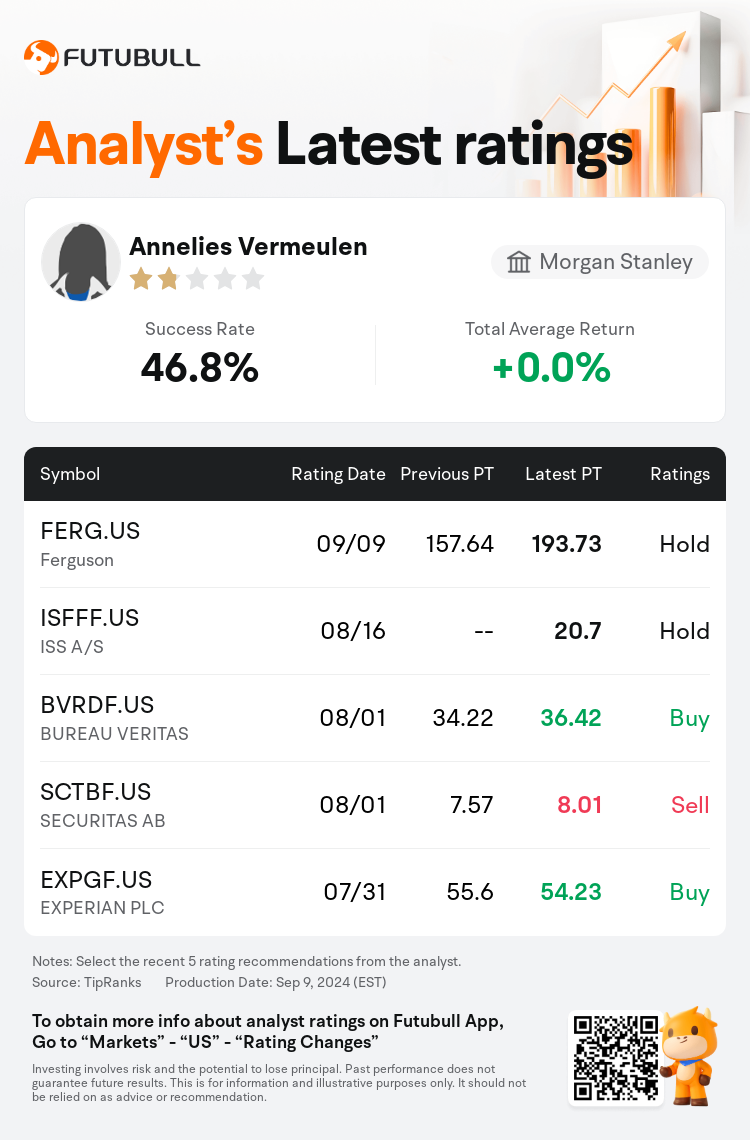 AnalystRecentRatingAutoNews_80285823884301_20240909_b8e4f22f88e8188a4a64e8409fbde97bda95d12d_1726025511062149_nn_en