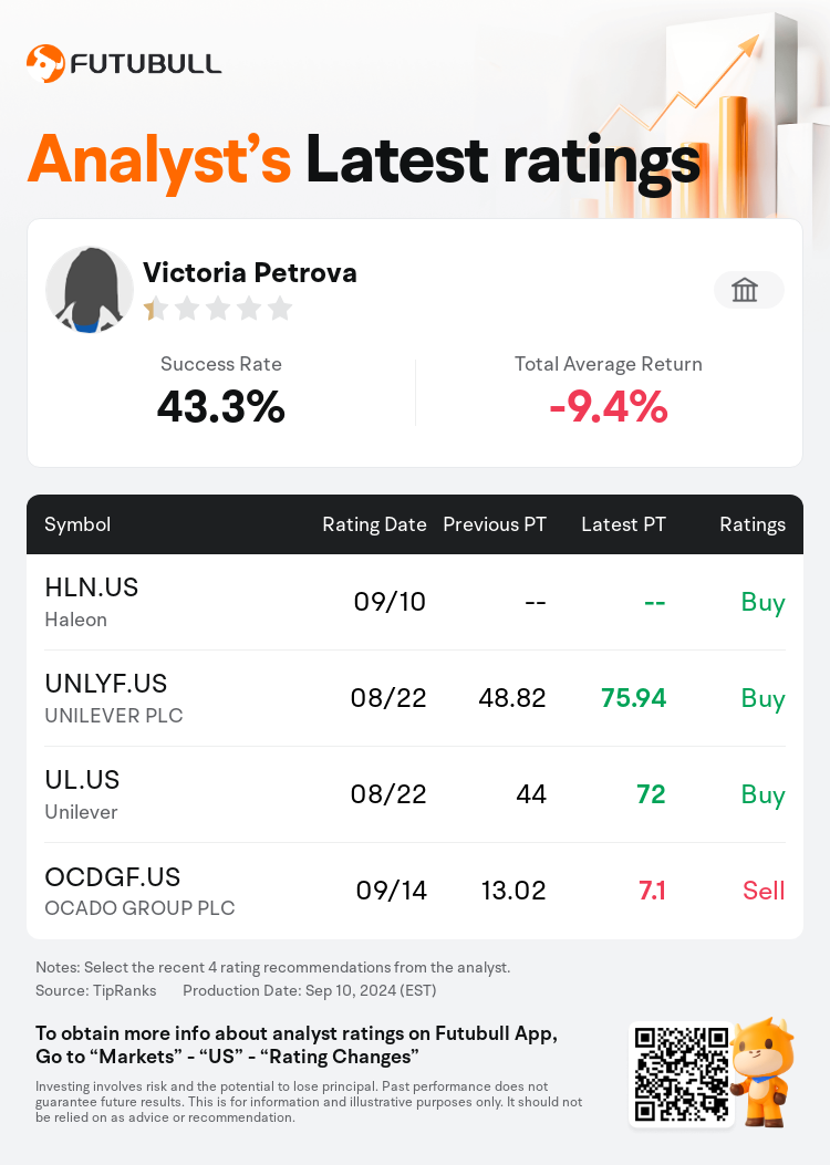 AnalystRecentRatingAutoNews_82424717604922_20240910_b3915b6aee93d37376fcf8b6f7da82fdb05547f8_1726007469865996_nn_en