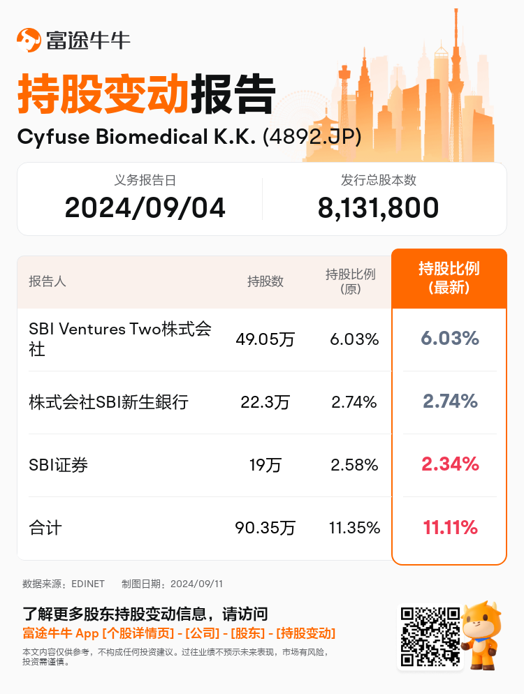 JPStockInsiderTradingAutoNewsSpider_nn_S100UCVK_1726036320_zh-cn