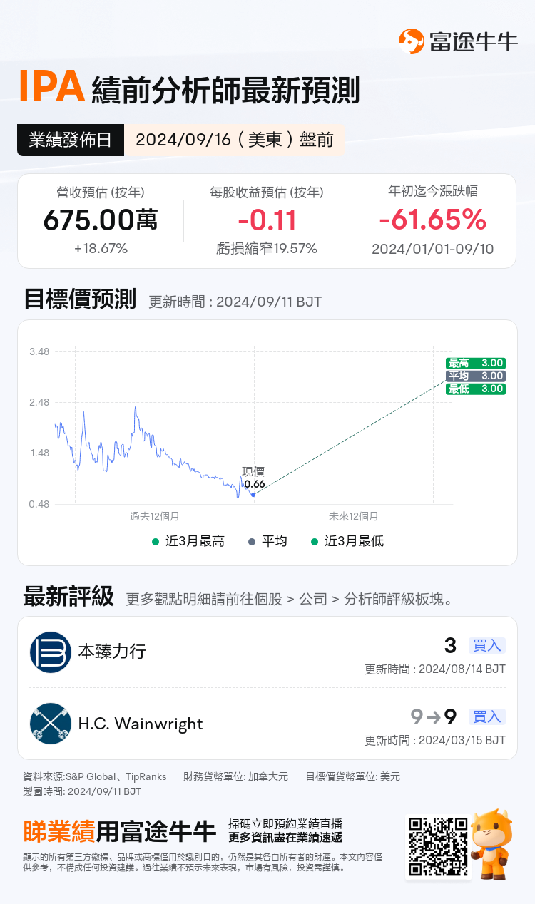 nn_stock_outlook_79993766107500_2025Q1_1726493400_1_1726016400_659395_tc