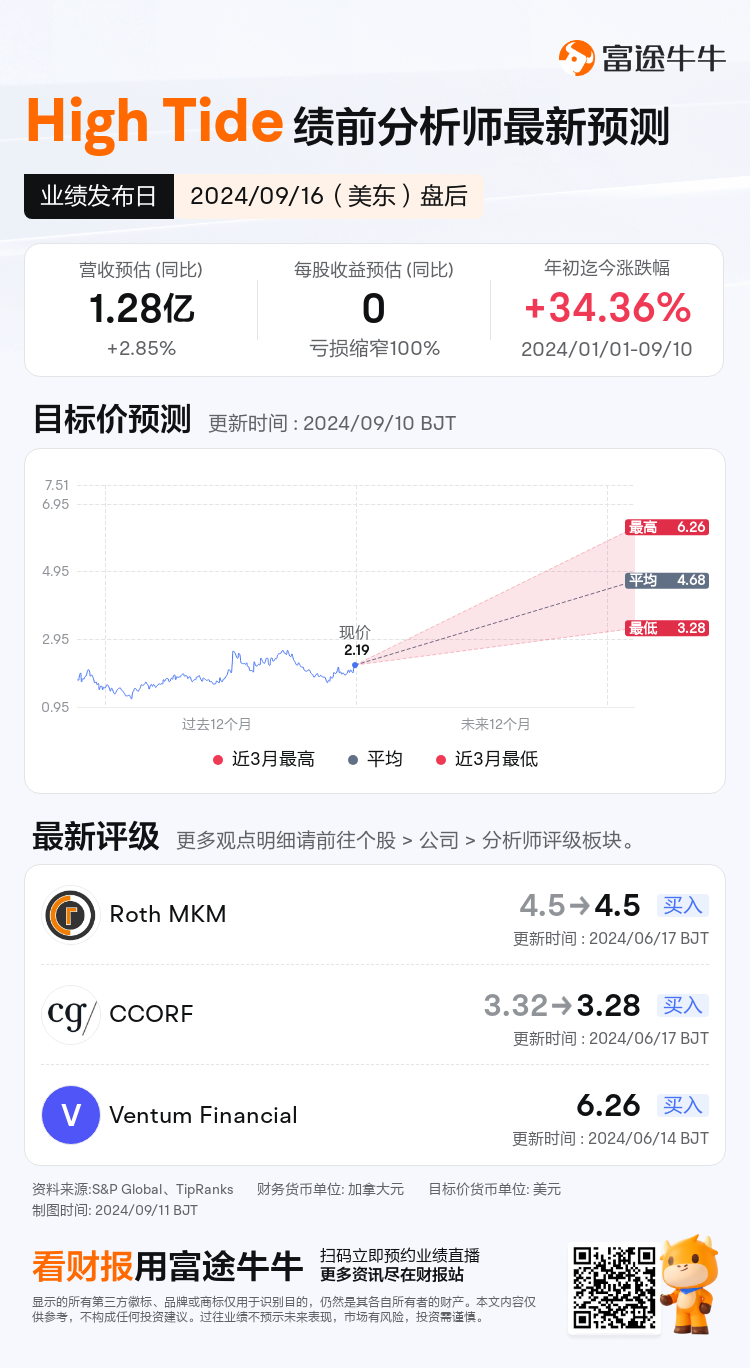 nn_stock_outlook_80655191075201_2024Q3_1726516800_2_1726016400_358295_sc