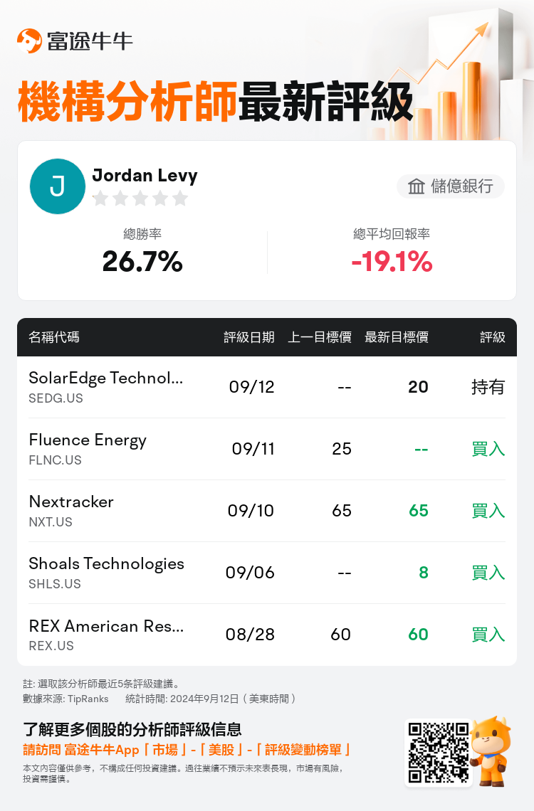 AnalystRecentRatingAutoNews_210887_20240912_78f25f45e7466342e9c462102eae65470b1a17ab_1726151493885891_nn_tc