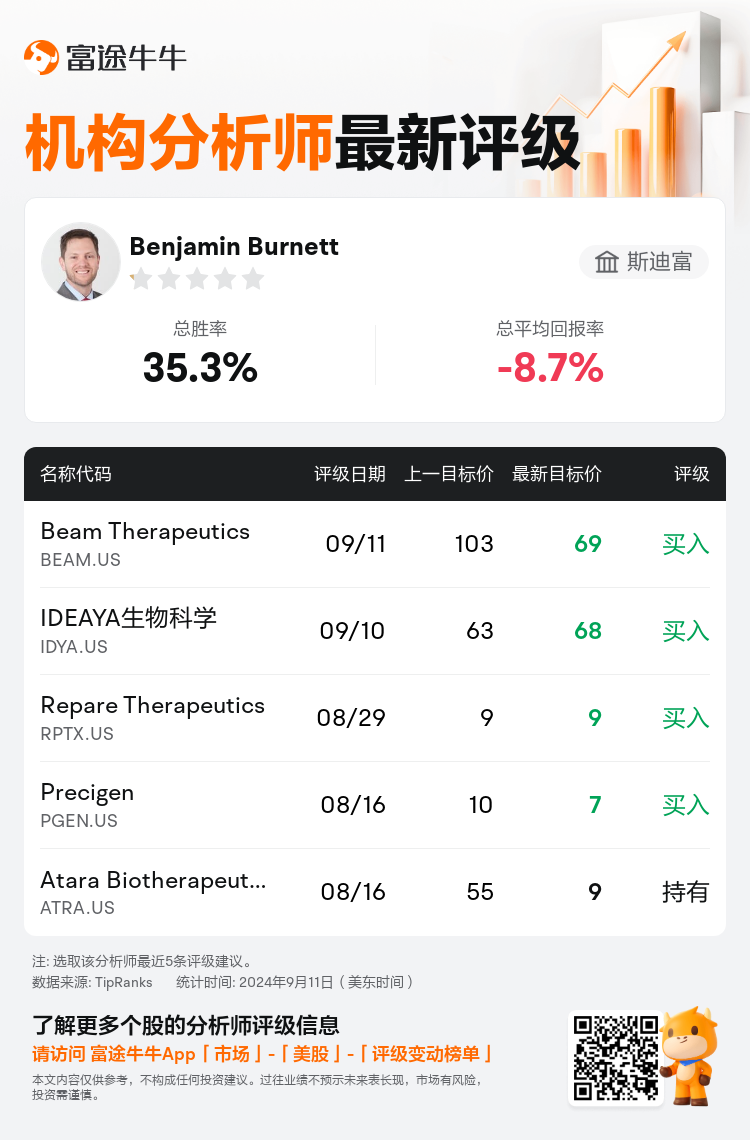 AnalystRecentRatingAutoNews_78546362112806_20240911_6a9fc0aca957490de69e70198bf75bcdda0d20d2_1726072239295236_nn_sc