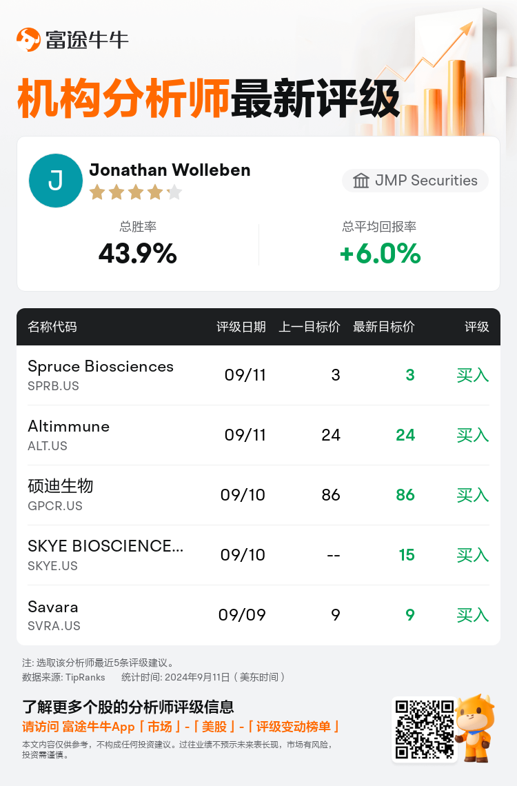 AnalystRecentRatingAutoNews_79628693886720_20240911_4c53ef87a99239b5bf0908d801f1a6e53d5762cd_1726137074279036_nn_sc