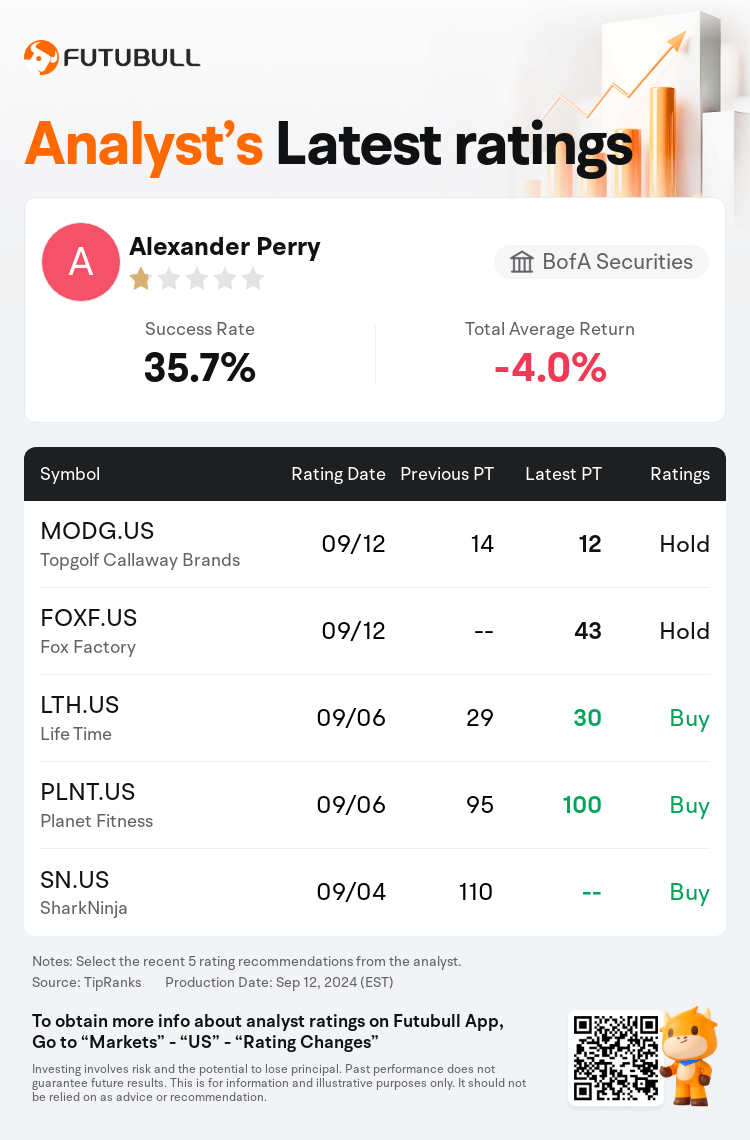 AnalystRecentRatingAutoNews_82639465969981_20240912_11fcd7c94b908baf093052b73a26ec2d34b840be_1726151494324572_nn_en