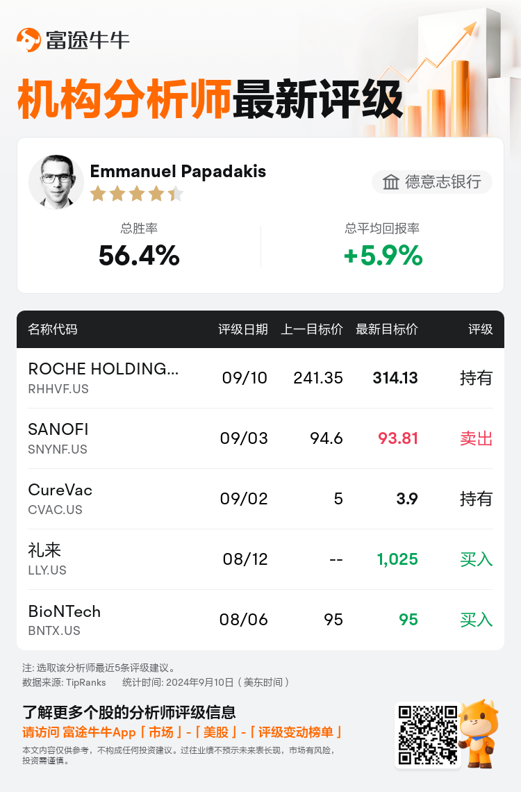 AnalystRecentRatingAutoNews_84366042828189_20240910_a1eee3e982e8e6743f3476b569c1994a93e9d8d3_1726108263717664_nn_sc