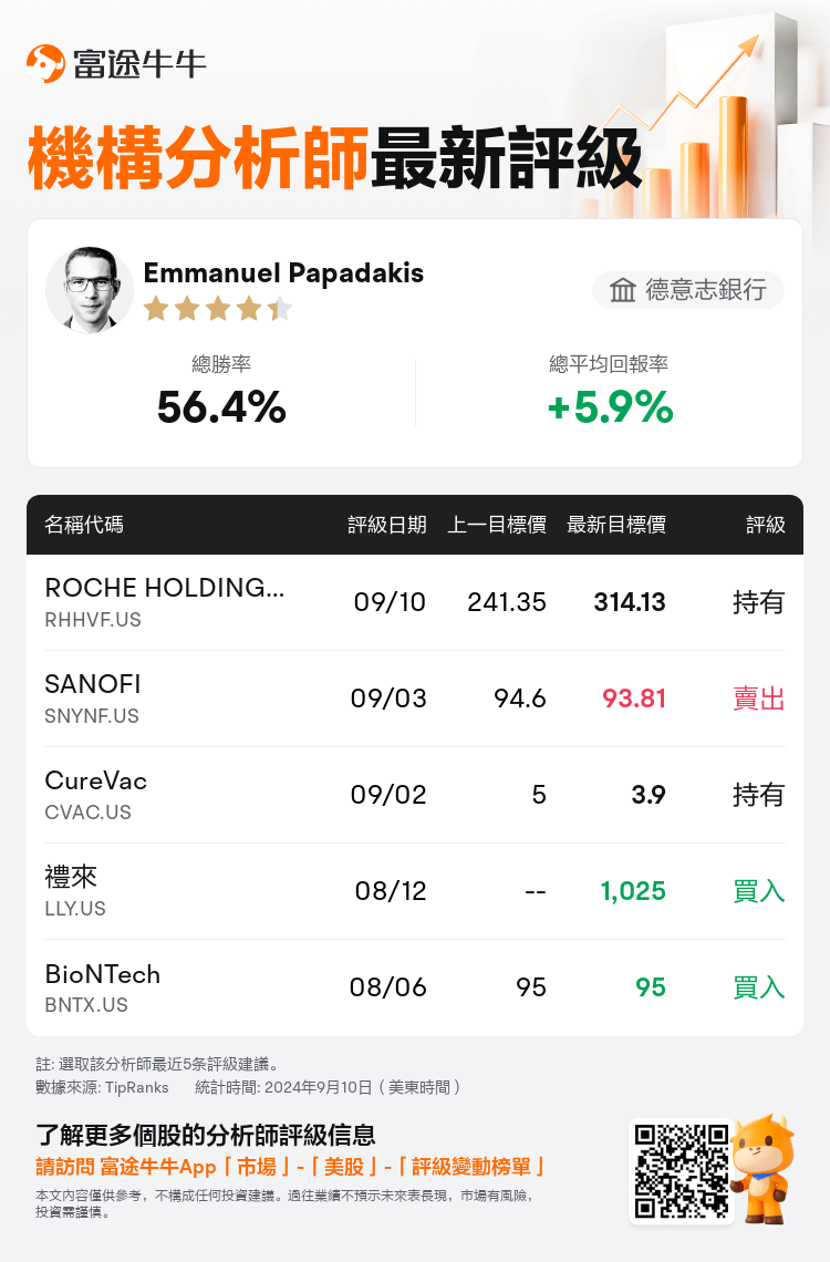 AnalystRecentRatingAutoNews_84366042828189_20240910_a1eee3e982e8e6743f3476b569c1994a93e9d8d3_1726108263717664_nn_tc