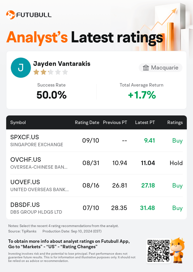 AnalystRecentRatingAutoNews_85096187277644_20240910_3452bdcc53976b96711878f69fece969f5aa174e_1726093948746998_nn_en