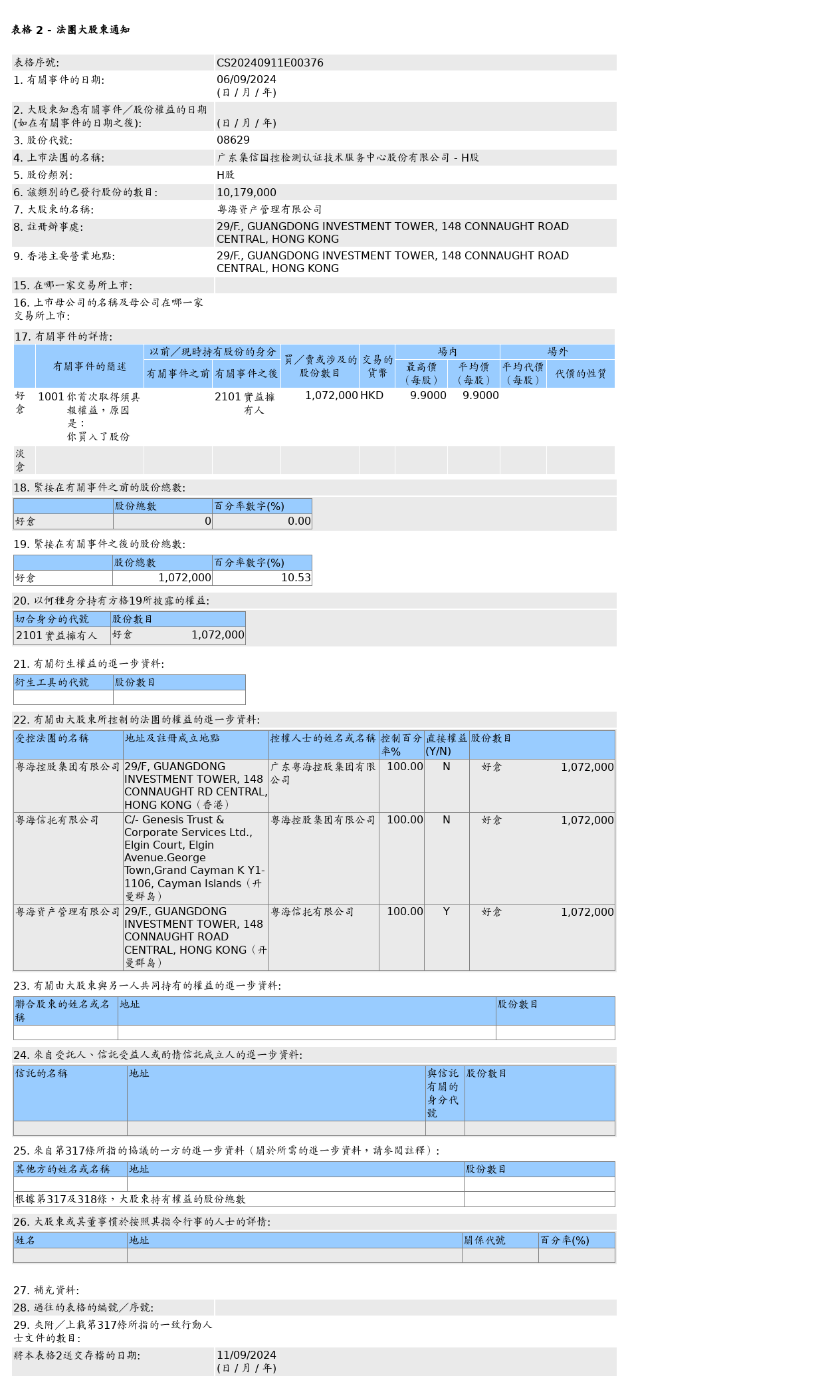 HKEXAutoNews_CS20240911E00376.png