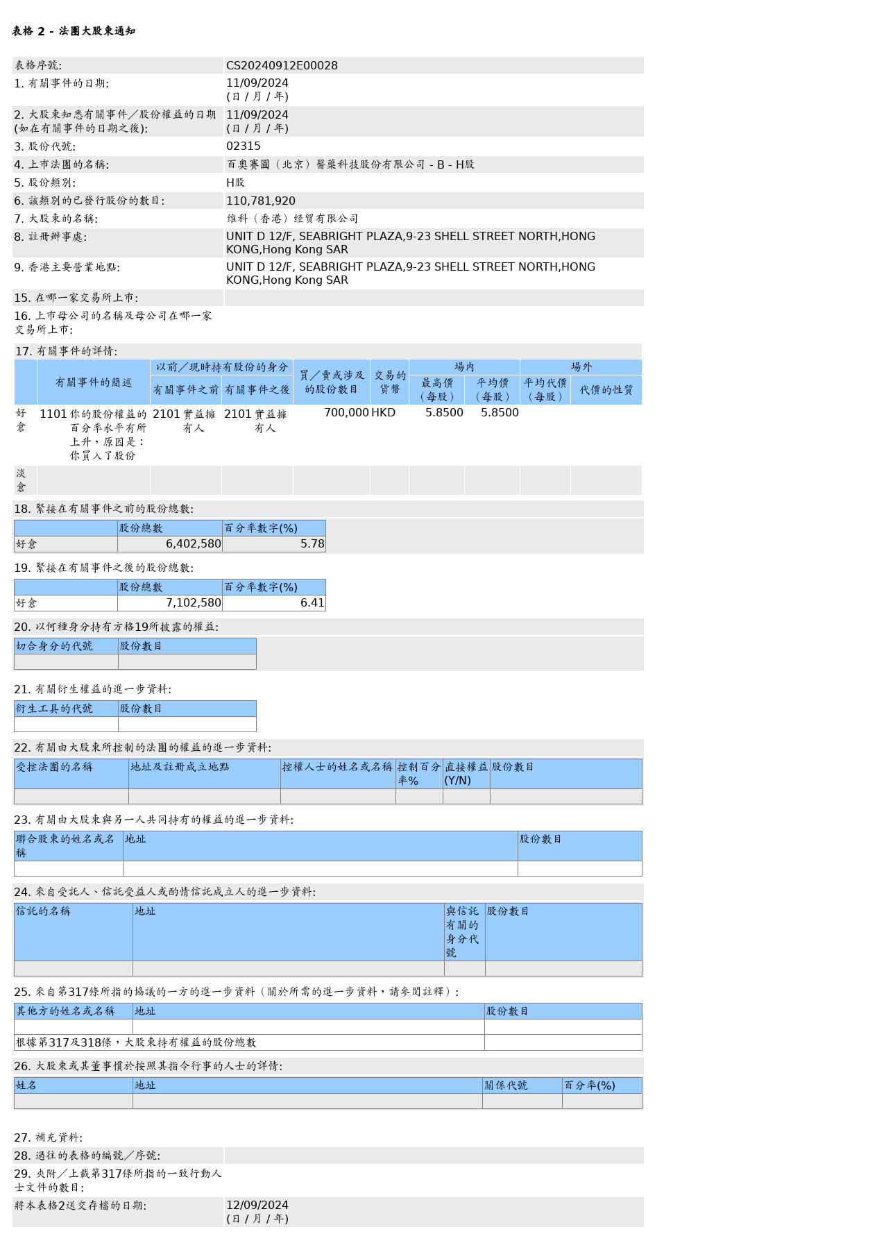 HKEXAutoNews_CS20240912E00028.png