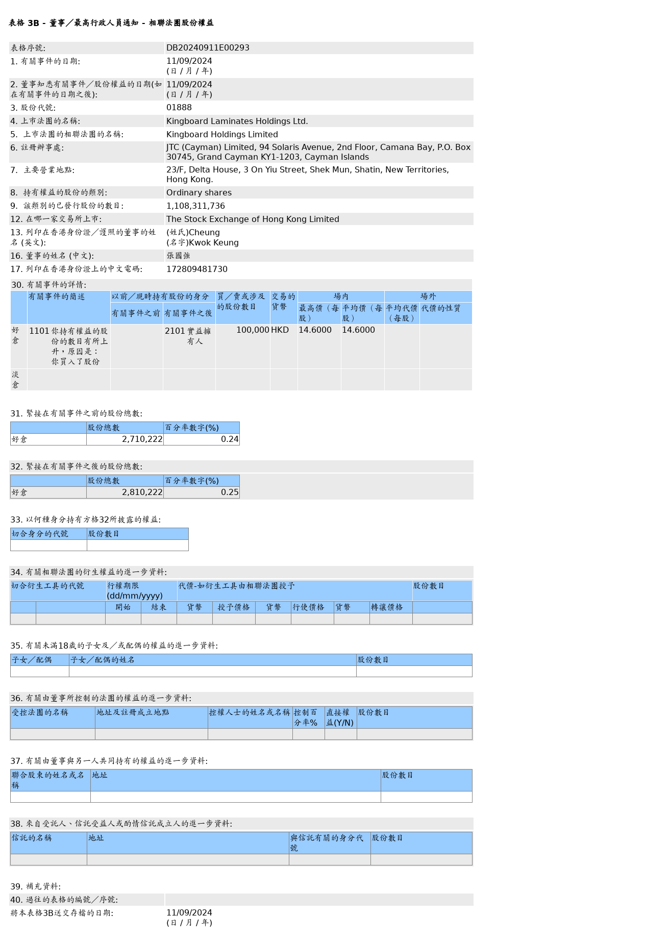 HKEXAutoNews_DB20240911E00293.png