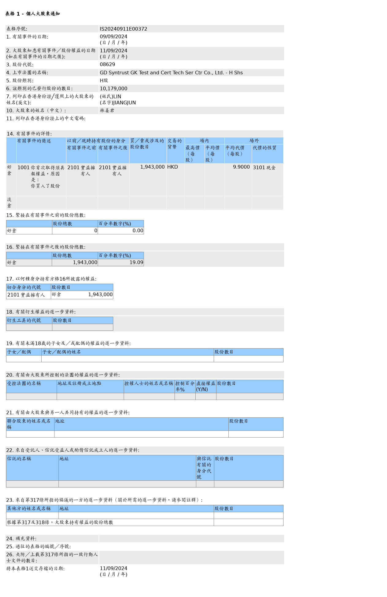 HKEXAutoNews_IS20240911E00372.png