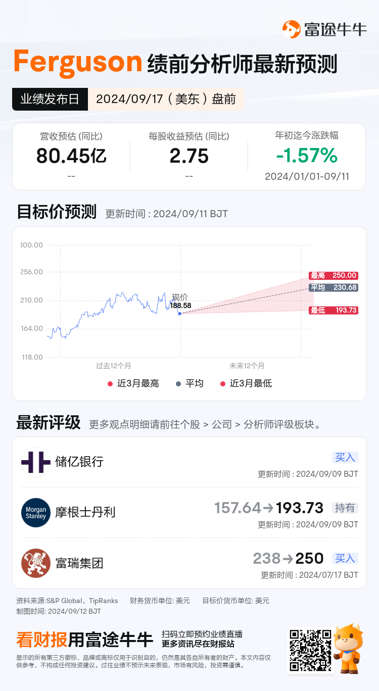 nn_stock_outlook_80285823884301_2024Q4_1726569900_1_1726102800_931320_sc