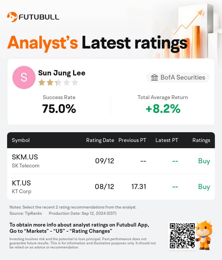 AnalystRecentRatingAutoNews_206691_20240912_5f63d7e8b6d65965f0db8df6a3f30408321741d6_1726201813403729_nn_en