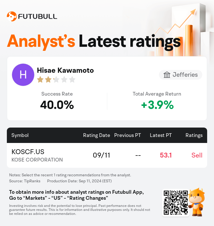 AnalystRecentRatingAutoNews_83945136030899_20240911_023fe4f95930e0dfae3c0bf5ab4ea6bcc9f38b61_1726198230084671_nn_en