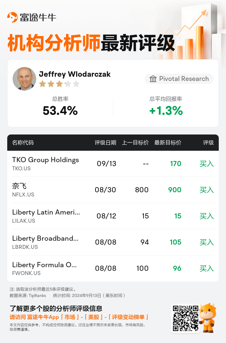 AnalystRecentRatingAutoNews_84228603873862_20240913_84e4b8643c070efe380fb6f225a155d3d964b3dd_1726223451385423_nn_sc