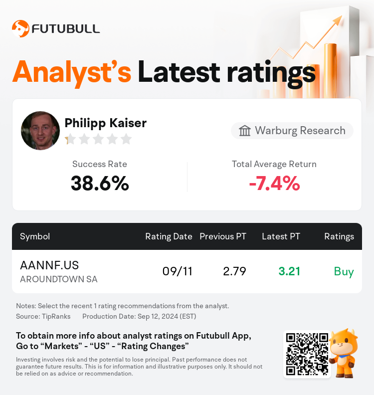 AnalystRecentRatingAutoNews_85096187270311_20240911_daba59d3db60f0526cb19721f2e497f55e3d9fce_1726198242590980_nn_en