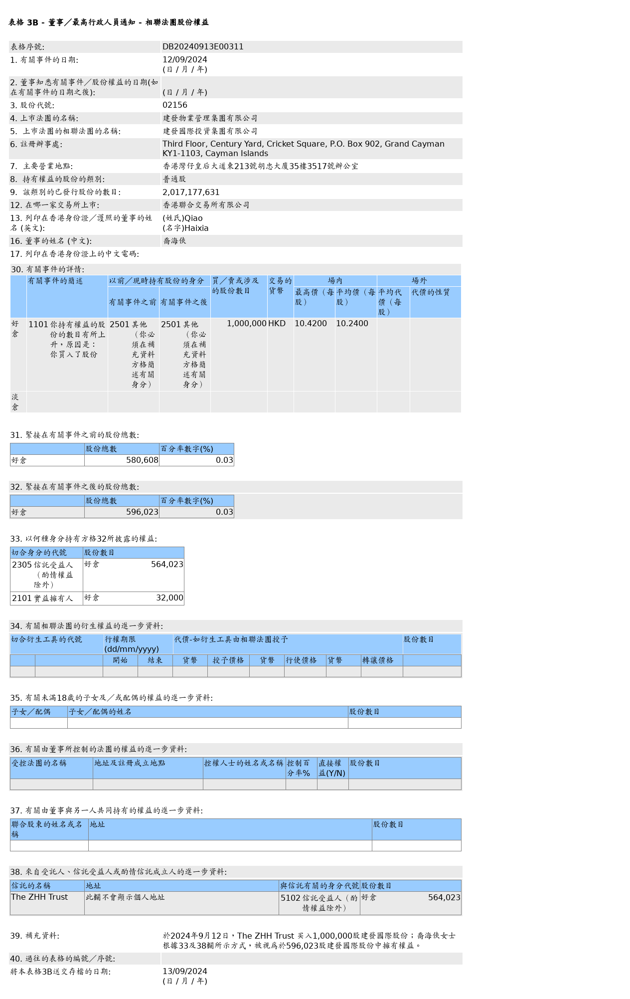 HKEXAutoNews_DB20240913E00311.png