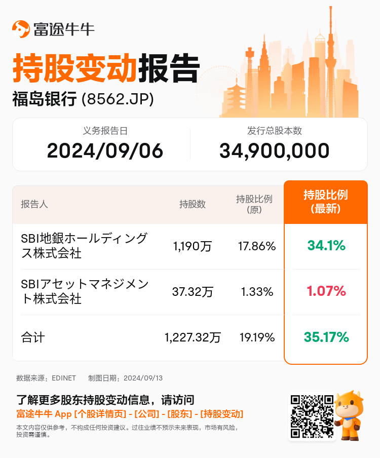 JPStockInsiderTradingAutoNewsSpider_nn_S100UDID_1726211100_zh-cn