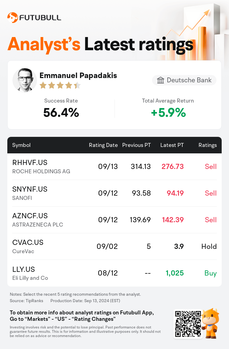 AnalystRecentRatingAutoNews_84366042828189_20240913_a1eee3e982e8e6743f3476b569c1994a93e9d8d3_1726302702588121_nn_en