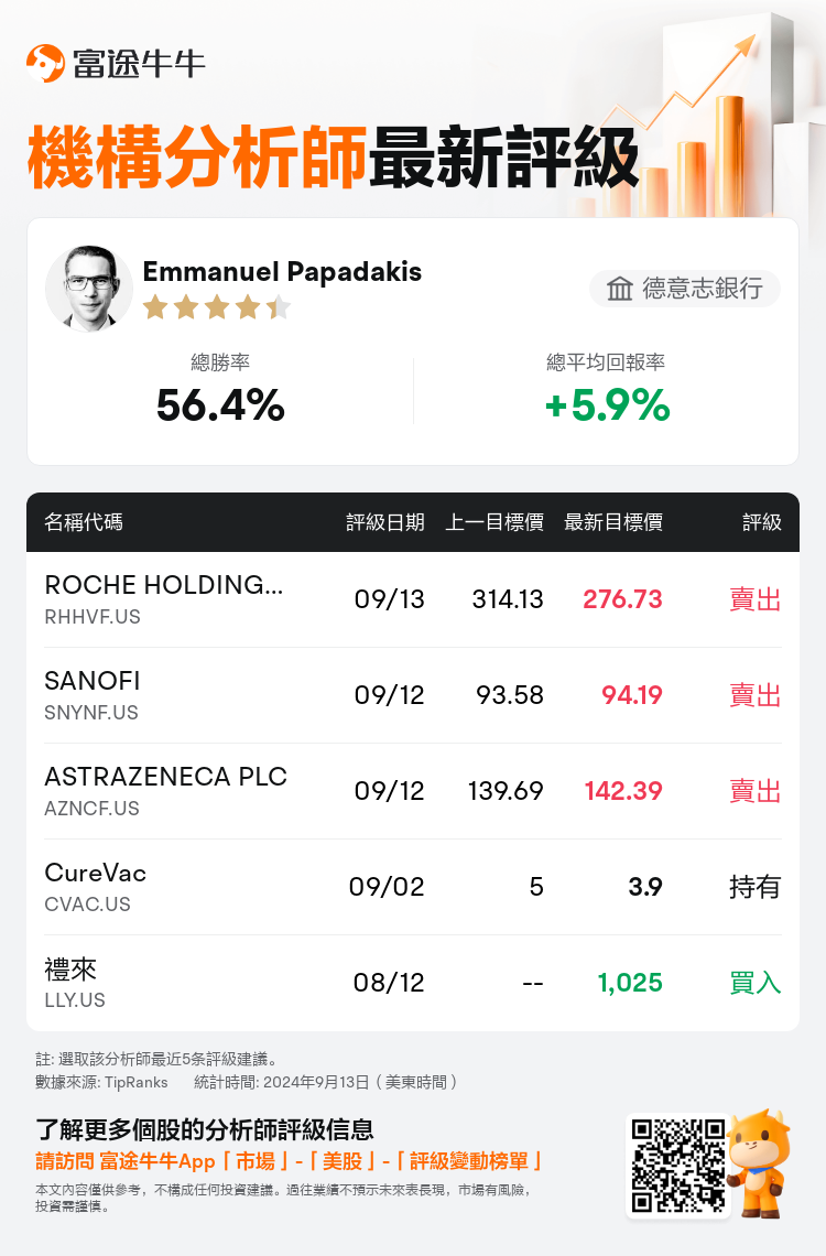 AnalystRecentRatingAutoNews_84366042828189_20240913_a1eee3e982e8e6743f3476b569c1994a93e9d8d3_1726302702588121_nn_tc