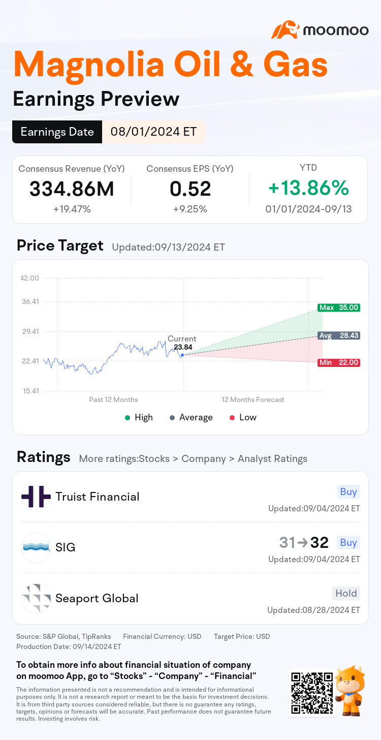 mm_stock_outlook_76205604948561_2024Q2_1722524400_0_1726299944_419530_en