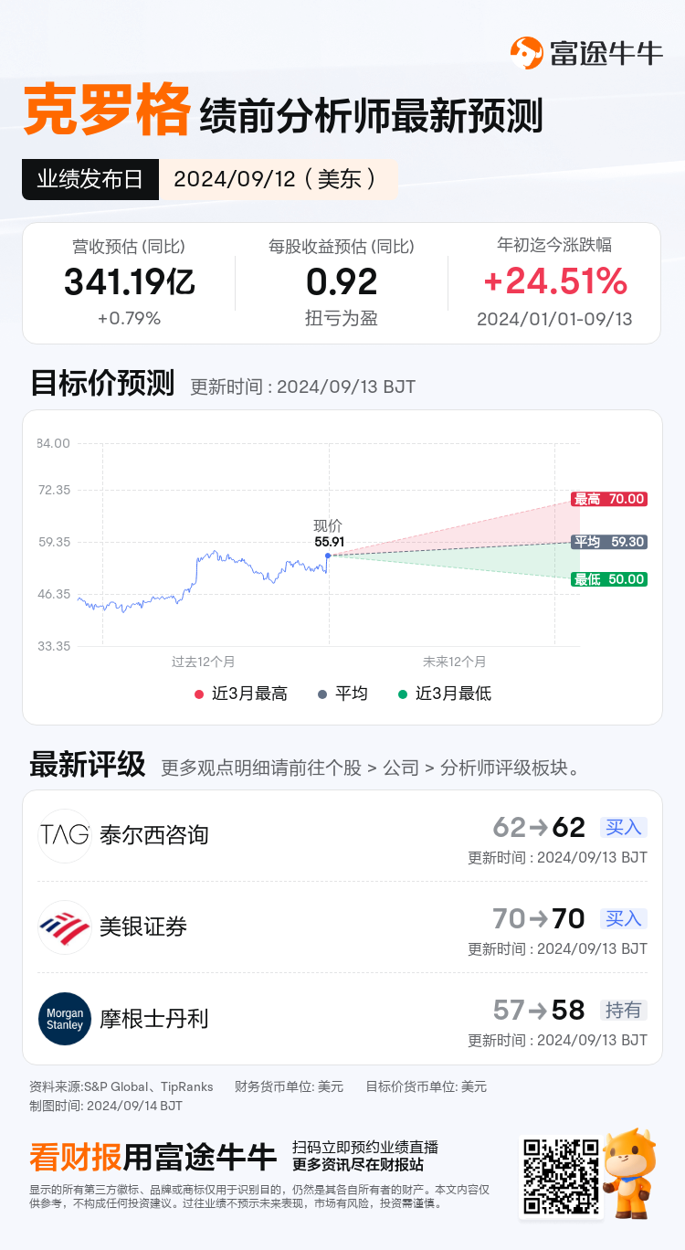 nn_stock_outlook_202443_2025Q2_1726149600_0_1726303805_65857_sc