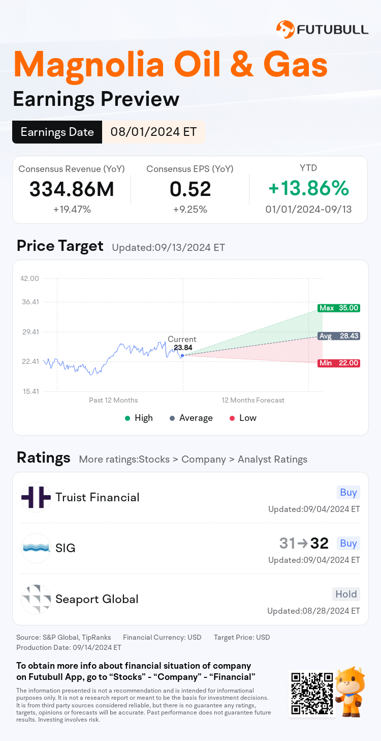 nn_stock_outlook_76205604948561_2024Q2_1722524400_0_1726299944_419530_en