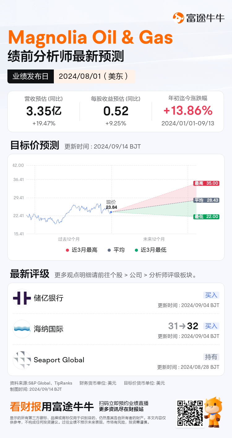 nn_stock_outlook_76205604948561_2024Q2_1722524400_0_1726299944_419530_sc