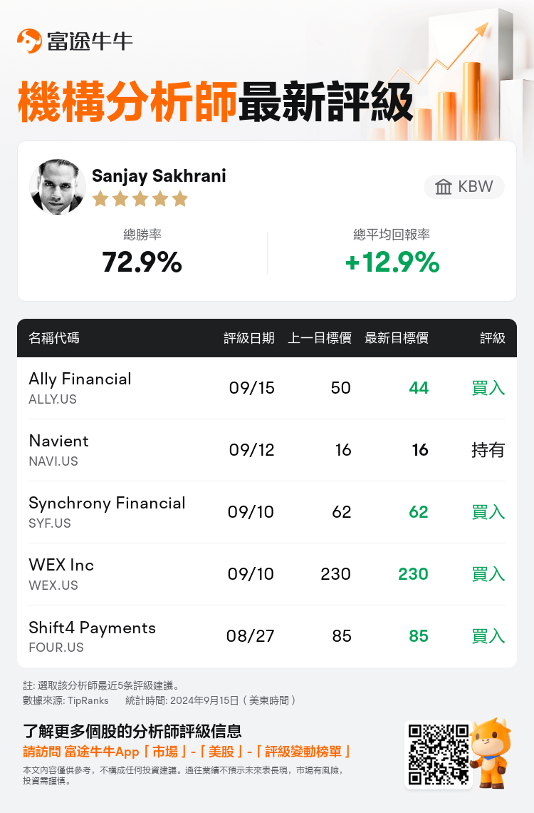 AnalystRecentRatingAutoNews_206698_20240915_2034aa2126ae628f2d825d3f0a305b60e113b55e_1726482662963926_nn_tc