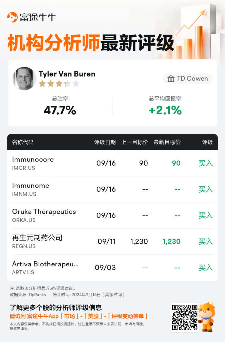 AnalystRecentRatingAutoNews_80139794995839_20240916_81e4e7985310824487f6d89ea788d262283c1984_1726500671581592_nn_sc