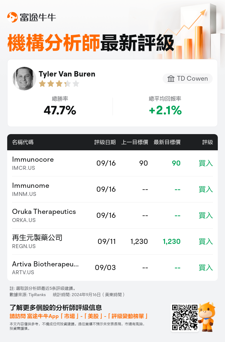 AnalystRecentRatingAutoNews_80139794995839_20240916_81e4e7985310824487f6d89ea788d262283c1984_1726500671581592_nn_tc