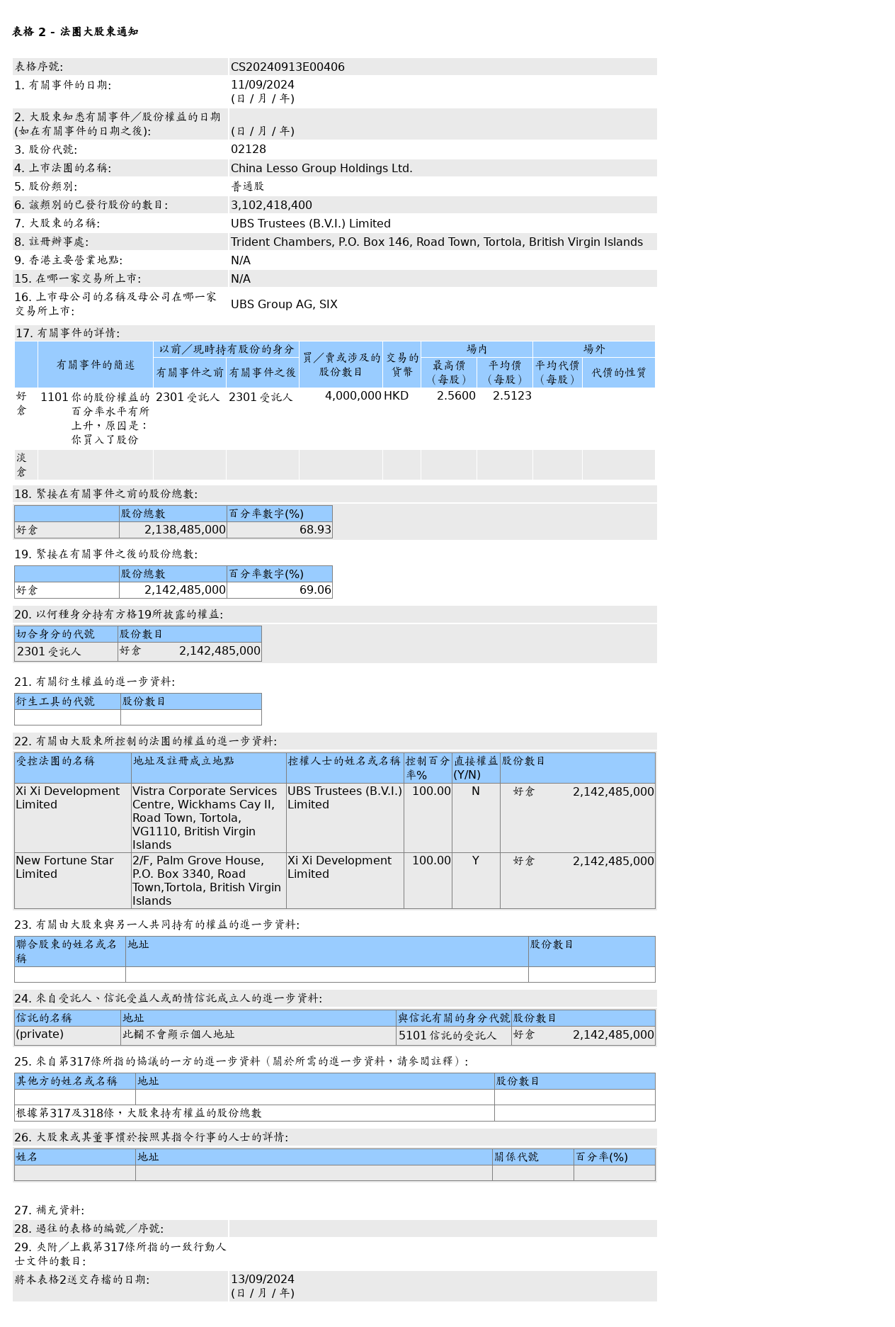 HKEXAutoNews_CS20240913E00406.png