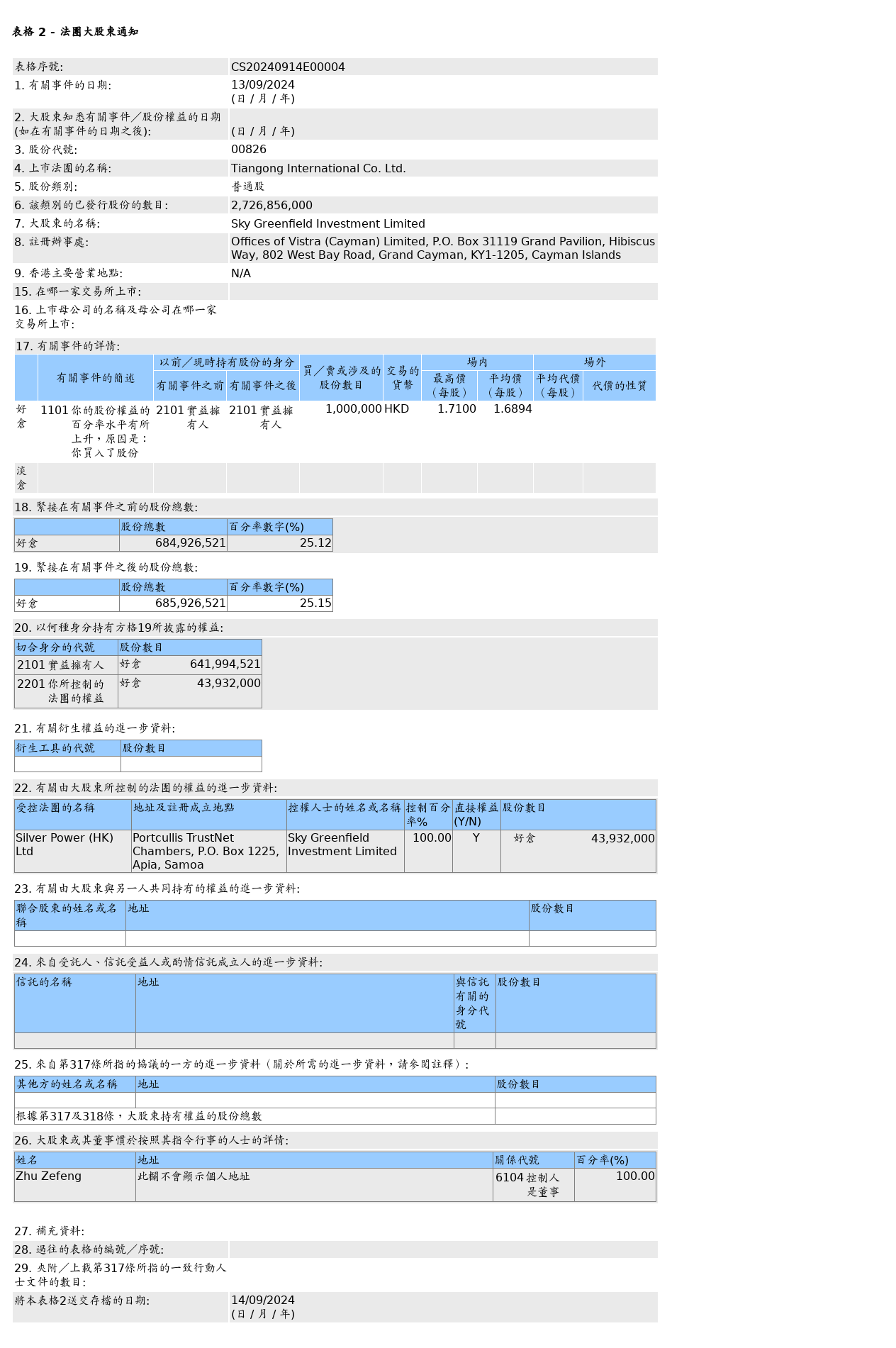 HKEXAutoNews_CS20240914E00004.png